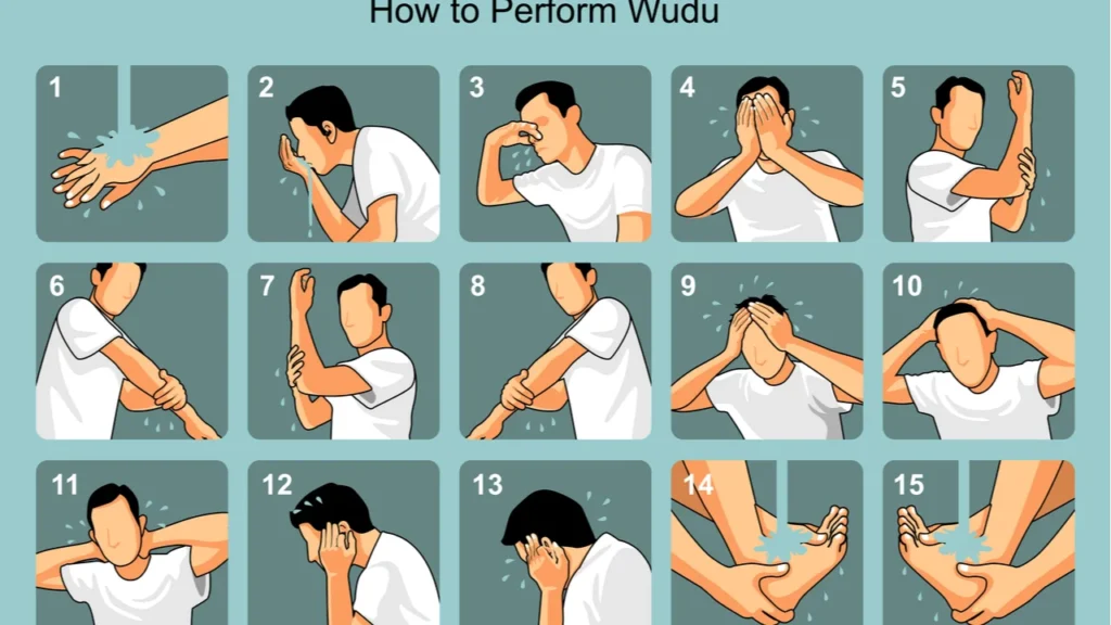 A Man shows how to perform wudu