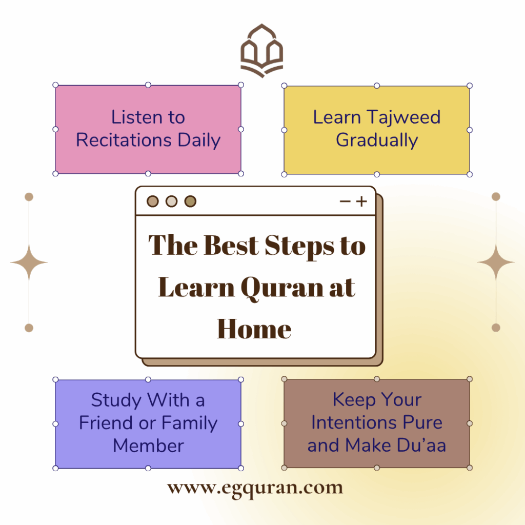 The best steps to learn quran at home