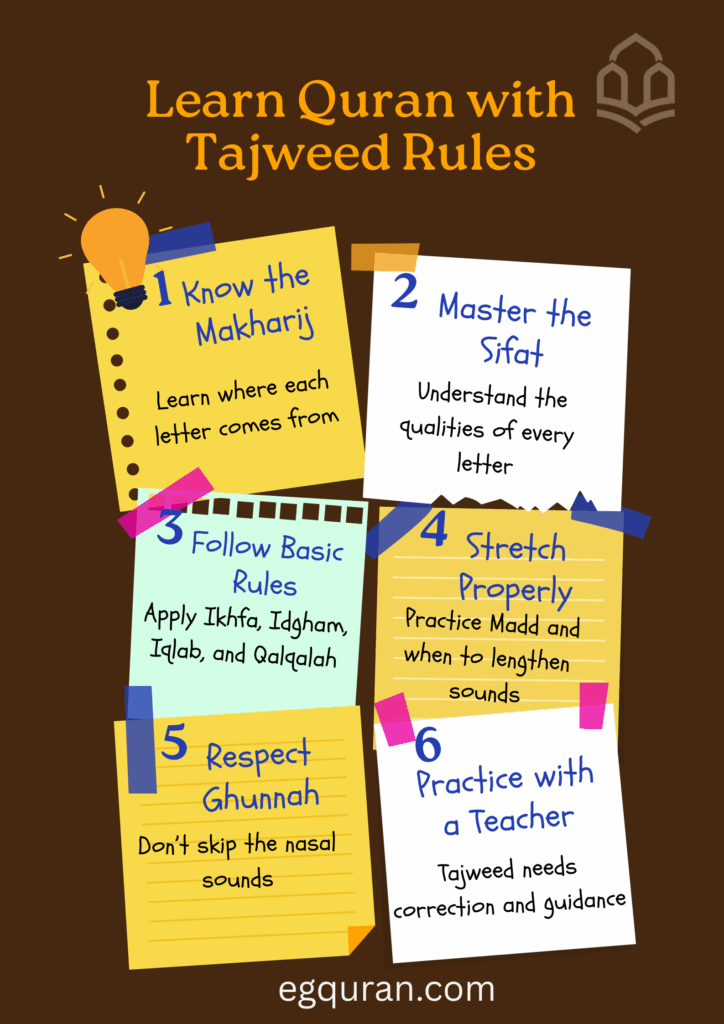 Tipe to learn Quran with Tajweed Rules